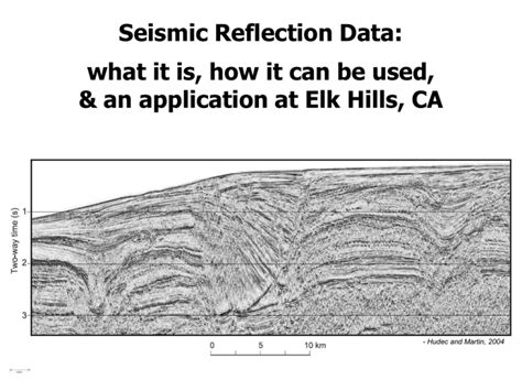 Seismic reflection data