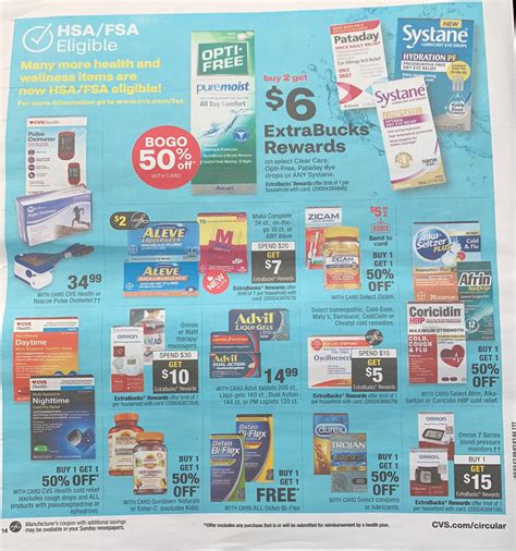 Cvs Ad Scan Extreme Couponing Deals