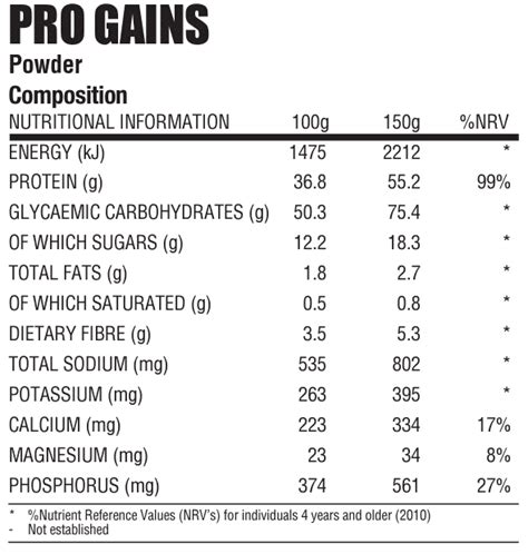 Npl Pro Gains Kg Dis Chem Living Fit