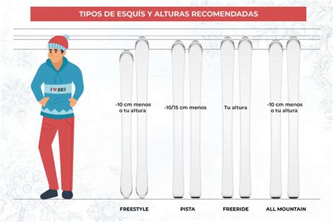 Qué tipos de esquís elegir para disfrutar de la nieve I Love Ski