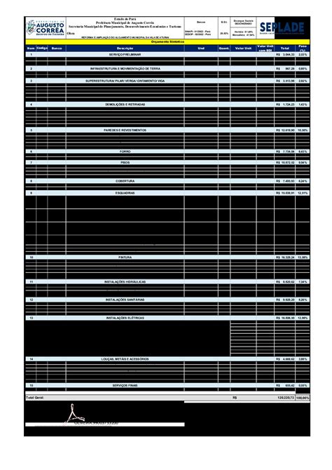 Planilha Orçamentária ass Prefeitura Municipal de Augusto Corrêa