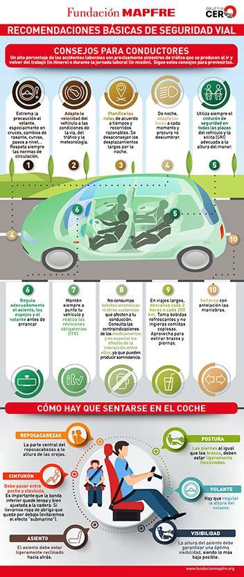 Infografía Recomendaciones básicas de seguridad vial para conductores