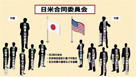 あいひん On Twitter 旧郵政省を既得権益の温床のようなイメージを持たせて郵政民営化を国民的議題に誘導し、アメリカ合衆国による日本