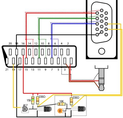 Dvi To Vga Pinout Diagram