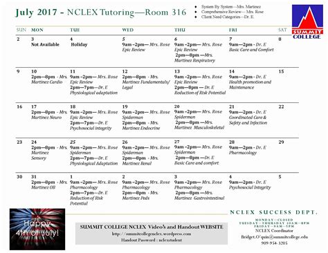 Printable Nclex Study Plan Template