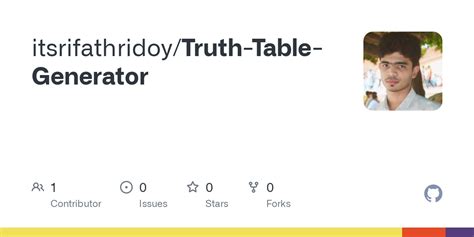 GitHub - itsrifathridoy/Truth-Table-Generator