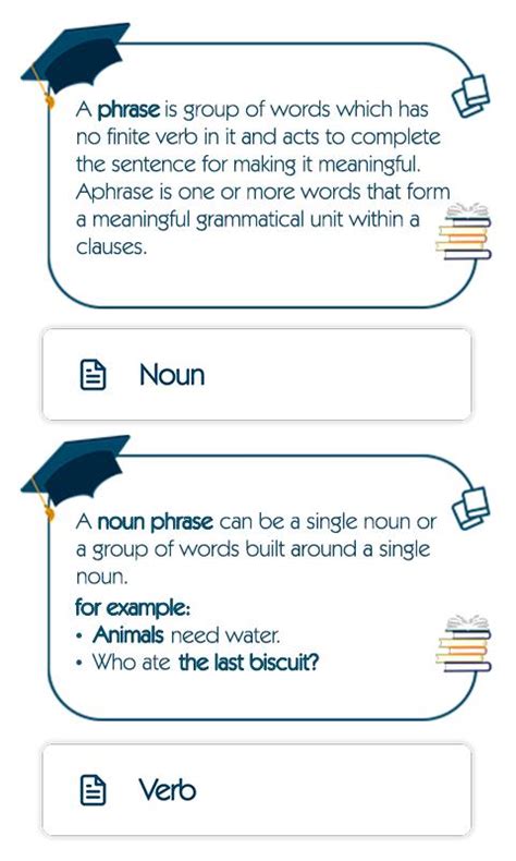 Learn English: Grammar Lessons APK for Android Download