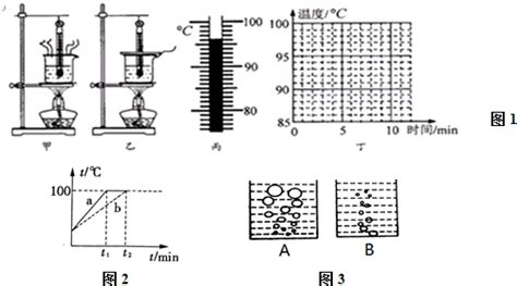 在“研究水的沸腾 实验中1如图1甲所示刚倒入热水时发现温度计管壁模糊很难看清示数主要原因是 ．2烧杯上方加一纸盖后进行实验如