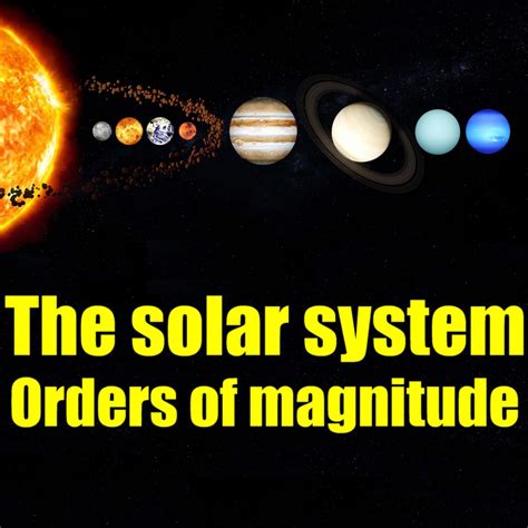 ‎The Solar System, Orders of Magnitude - Single - Album by Simone ...