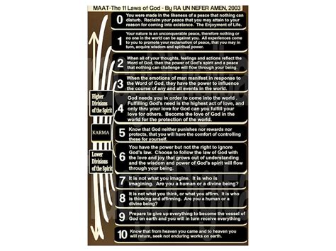 11 Laws Of God Maat Gold Instant Download Printable Modern Wall
