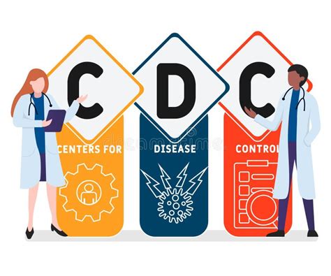 Flat Design With People Cdc Centers For Disease Control Acronym