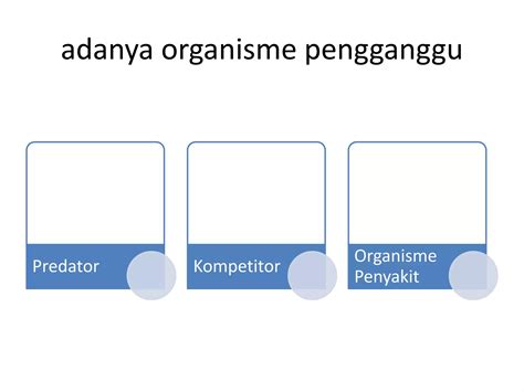 Manajemen Kesehatan Ikan PPT