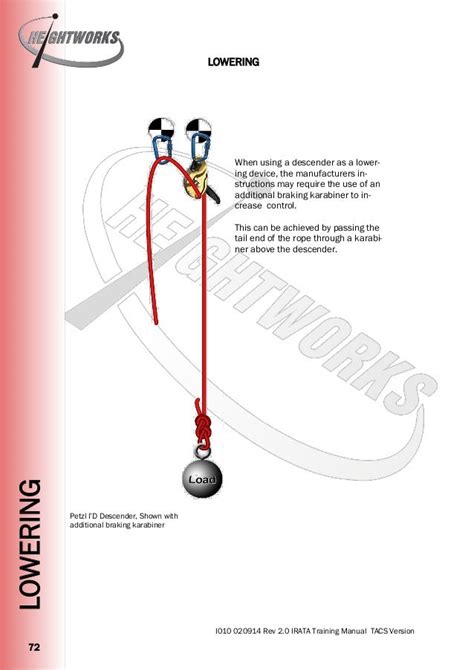 Heightworks Irata Training Manual Version 2 Rope Access Training Ma