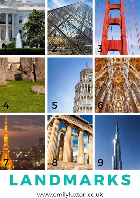 Free Ready Made Travel Picture Quiz Rounds