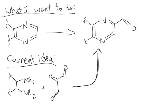 How To Functionalize An Azine Ring With An Aldehyde ResearchGate