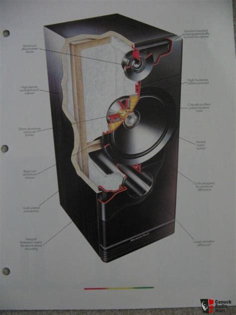 Pair Of Mordaunt Short Ms Transmission Line Speaker System Made In