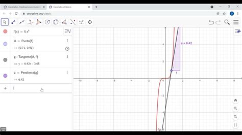 Derivada De Una Función En Geogebra Clásico Youtube