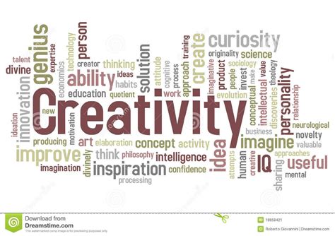 Creativity Synonym