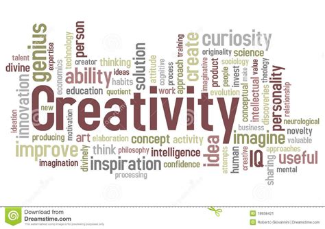 Words Related To Art And Creativity How To Say Creativity In