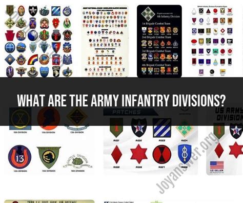 Overview of US Army Infantry Divisions and Their Missions - JoyAnswer.org