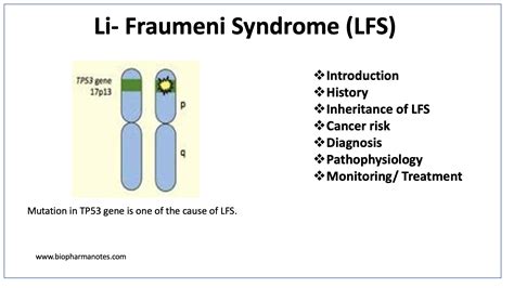 Li Fraumeni Syndrome Biopharma Notes