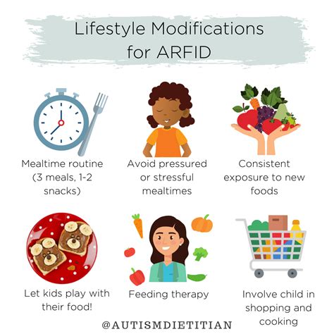 Arfid The Nourishing Autism Collective