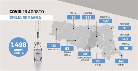 Covid Oggi Emilia Romagna Il Bollettino Del Agosto