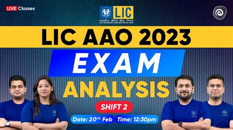 LIC AAO 2023 Exam Analysis 20 Feb Shift 2 LIC AAO 2023 Question