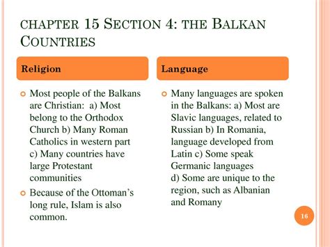 Chapter 15: Eastern Europe - ppt download
