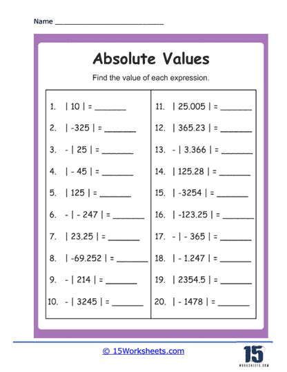 Absolute Value Worksheets 15 Worksheets Worksheets Library