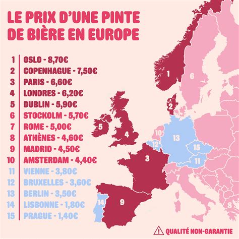 La Carte Des Bières Les Moins Chères En Europe Le Bonbon