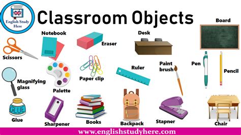 Classroom Objects English Study Here