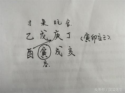 黃聖堡：在判定八字命局中「空亡論」的應用 每日頭條