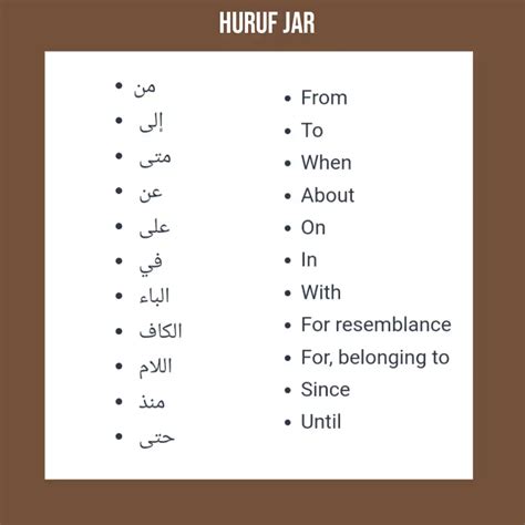 Easy Arabic Lesson Harf Of Lightest Verb Lam Lamma In Off