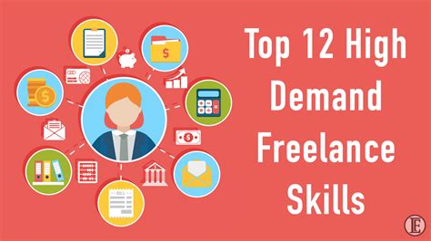 Top 12 High Demand Freelance Skills In 2021 Where To Learn Them For