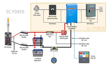 Victron Multiplus Wiring
