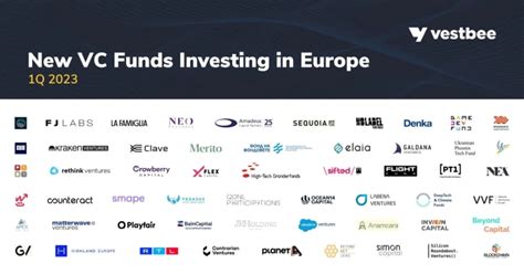 New VC Funds Investing In Europe 1Q 2023 Vestbee