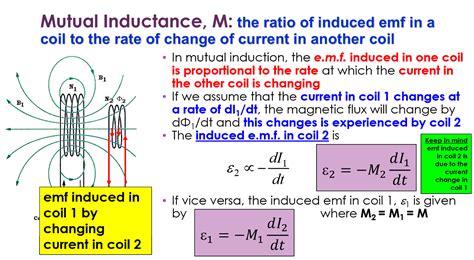 Mutual Induction Circuit Diagram