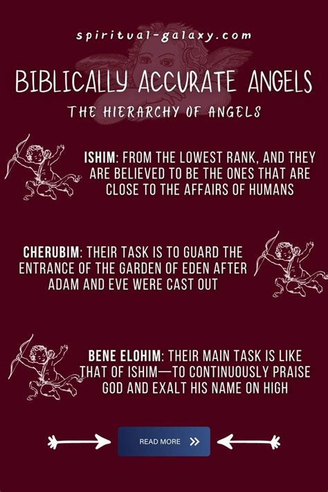 Biblically Accurate Angels: A Short Guide To Angelology - Did you know ...