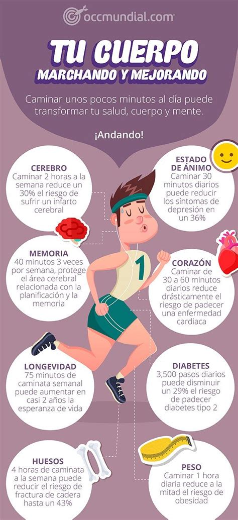 Marchando Y Mejorando Beneficios De Caminar Infograf A Beneficios