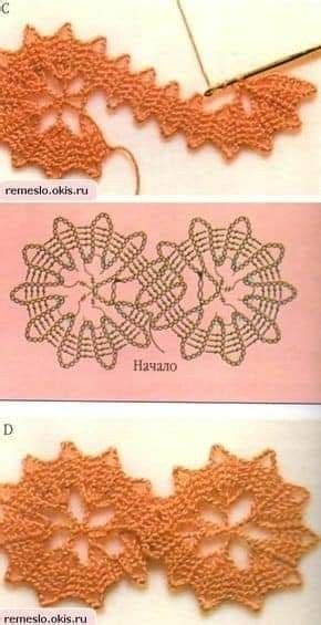 Pin By Robyn Steele Lmt On Yarn Obsession Crochet Edging Irish