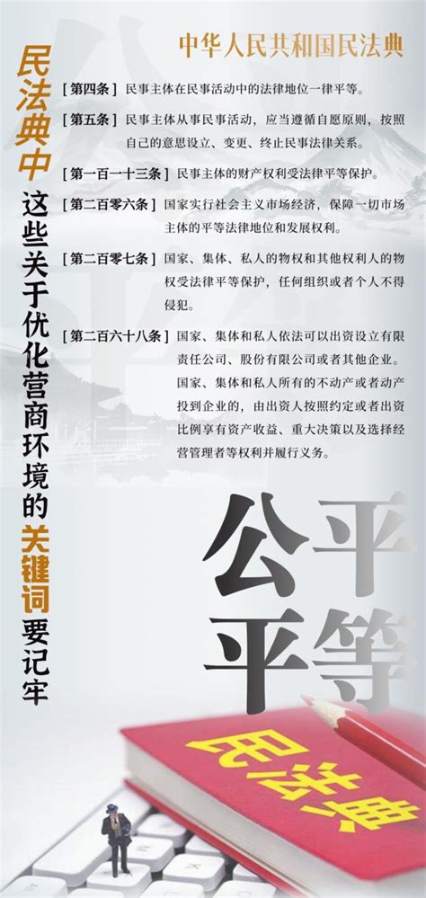 【民法典宣传月】这些条款事关优化法治化营商环境→澎湃号·政务澎湃新闻 The Paper