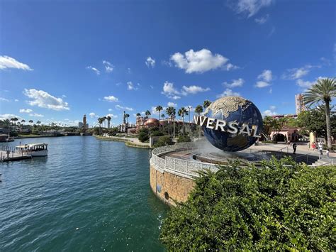 Guide to the Hotels of Universal Orlando Resort