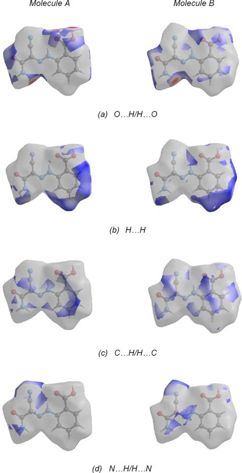 Iucr Crystal Structure And Hirshfeld Surface Analysis Of E