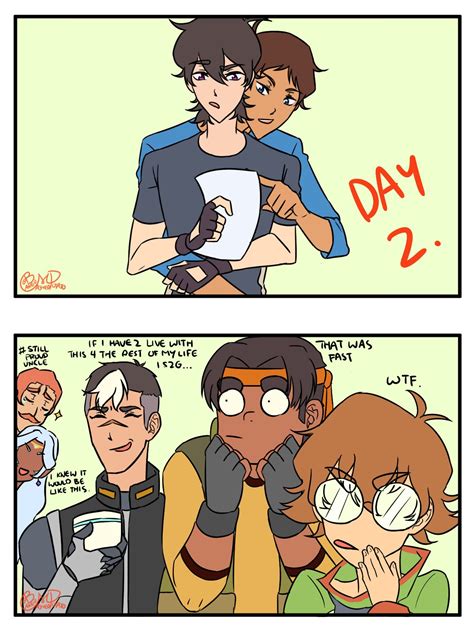 ️ ️ Klance Comics Klance Voltron Funny