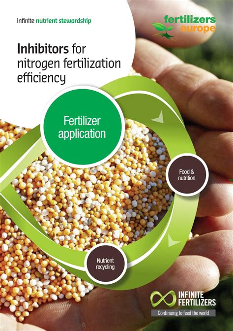 Inhibitors V3 01 By Fertilizers Europe Issuu