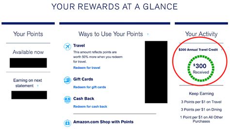 24 Chase Travel Notification Debit Card Ideas