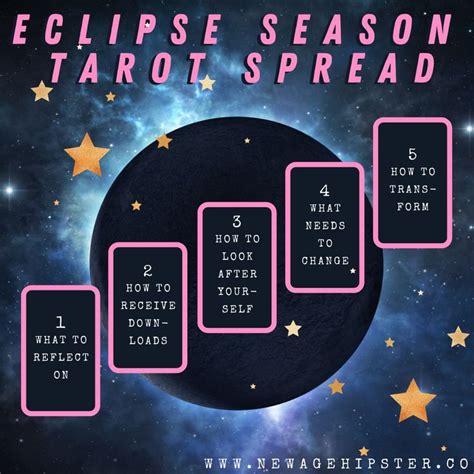 Eclipse Season Tarot Or Oracle Spread New Age Hipster Tarot Spreads