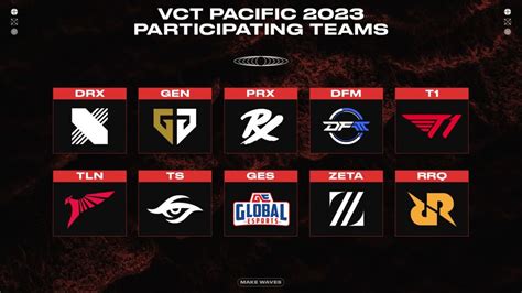 VCT 2023 Pacific League Viewers Guide Schedule Bracket How To Watch