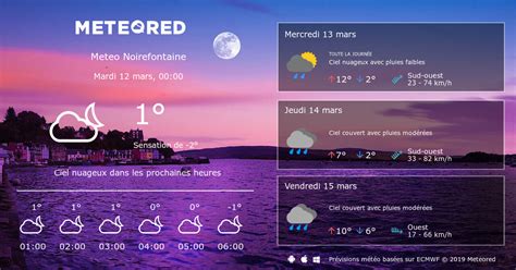 Météo Noirefontaine 14 jours tameteo Meteored